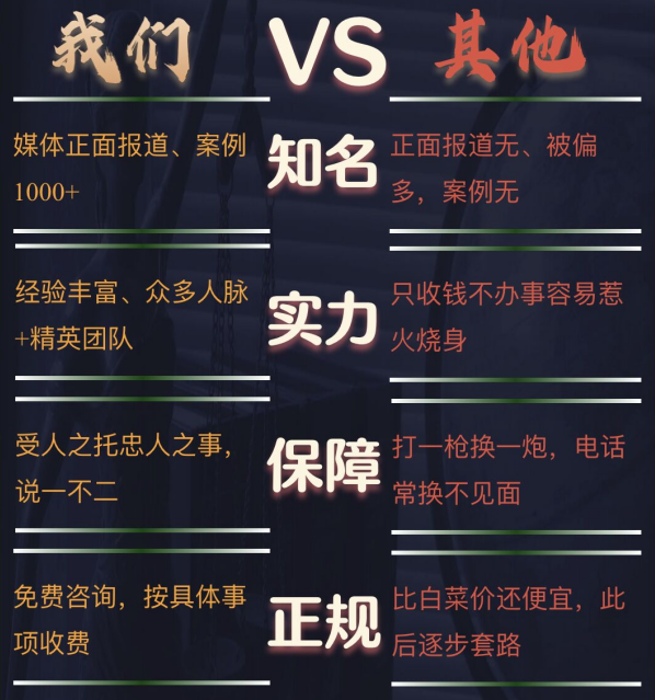 博乐市私家调查公司的费用是多少